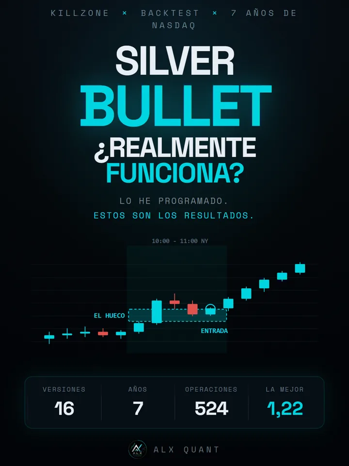 Portada del vídeo sobre Silver Bullet